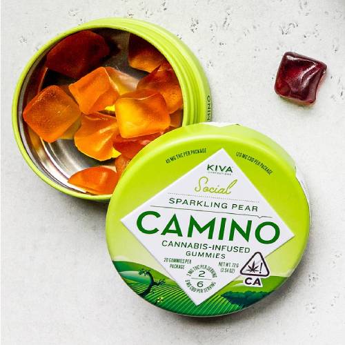 CBD Edibles